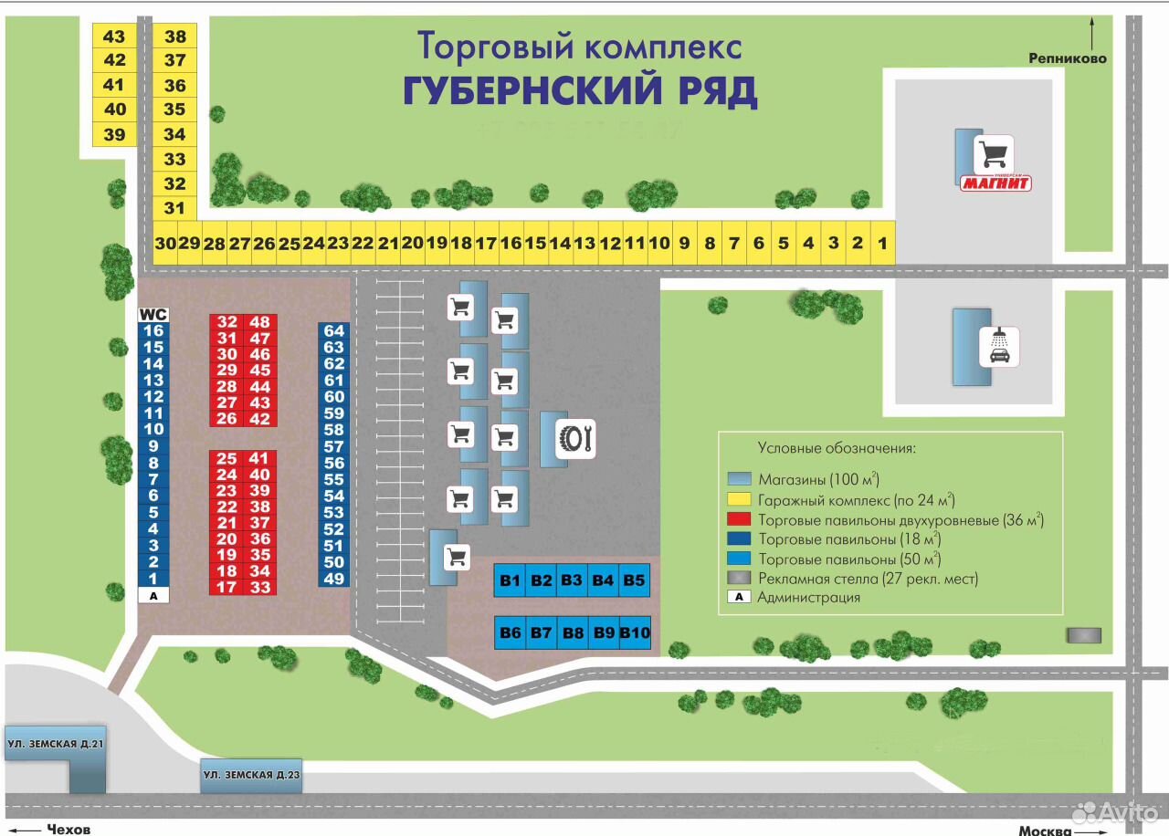 Диагностическая карта чехов губернский