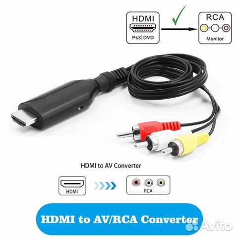 Конвертер с hdmi на RCA и с RCA на hdmi