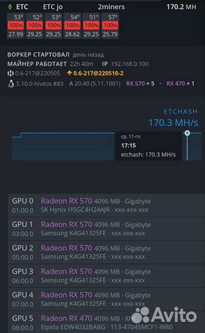 Майнинг ферма rx 570 4gb 6шт