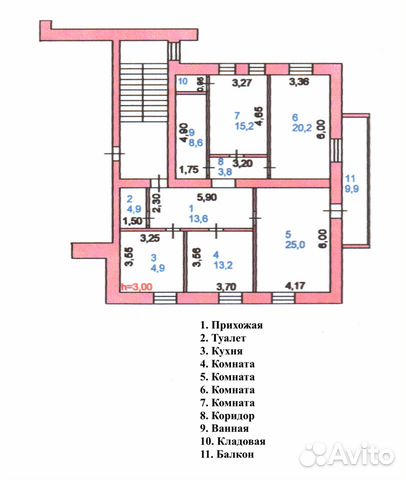 Купить Однокомнатную Квартиру В Рыльске Курской Области