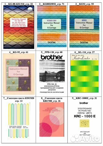 Инструкции к вязальной машине Brother Инструкции к вязальной машине Brother