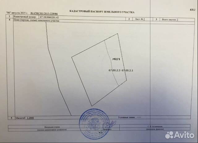 Участок 1.7 га (СНТ, ДНП)