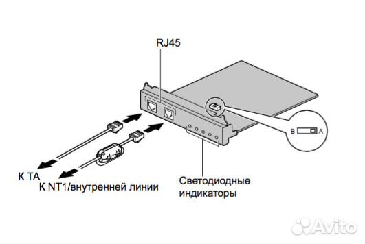 Плата Panasonic SLC/PRI - KX-NS0290 / KX-NS0290CE