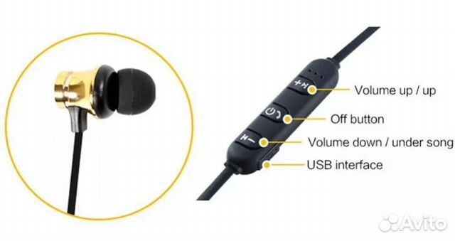 Спортивная bluetooth-гарнитура магнитная Спортивная bluetooth-гарнитура магнитная