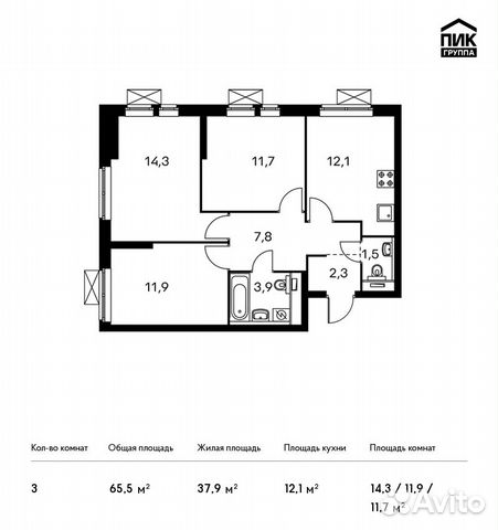 3-к квартира, 65.5 м², 30/33 эт.