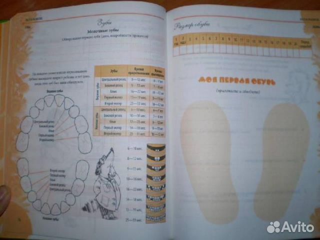 Книги Доктора Комаровского: Здоровье ребенка и др Книги Доктора Комаровского: Здоровье ребенка и др