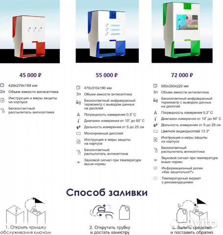 Бесконтактный дезинфектор с измерителем температур
