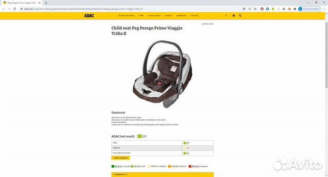 Автокресло Peg-Perego Primo Viaggio (0-13кг)