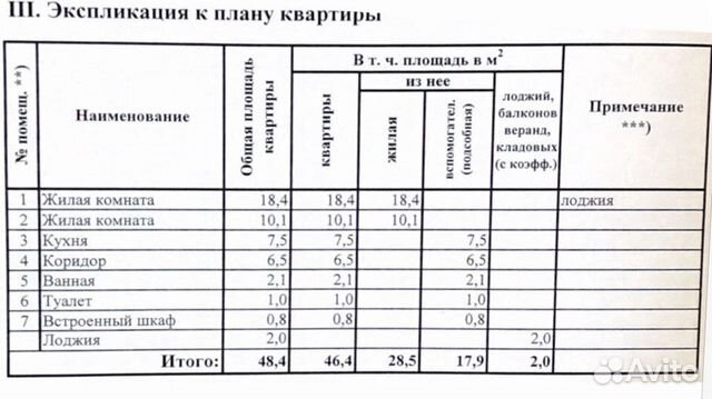 2-к квартира, 48.4 м², 6/9 эт.