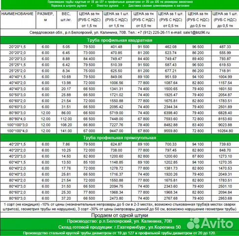 Профильная труба 60х40х3,0мм 6м