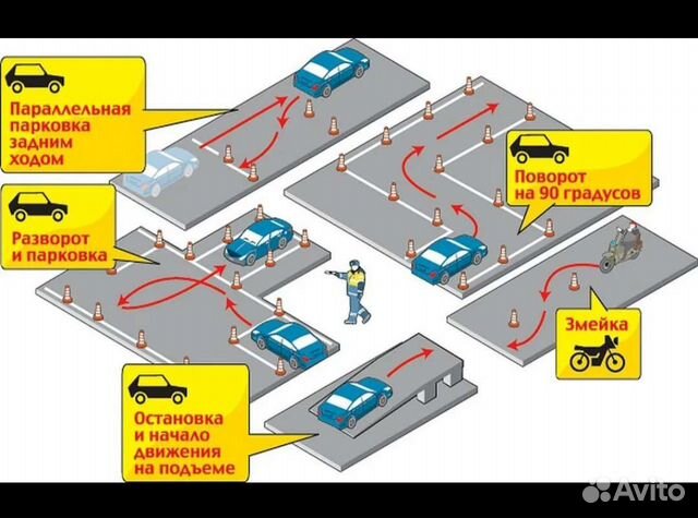 Автоинструктор. Инструктор по вождению МКПП