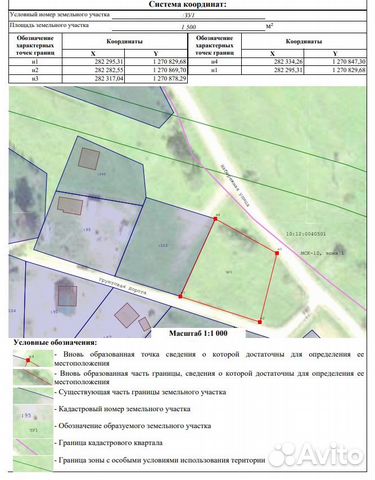 Схема расположения земельного участка