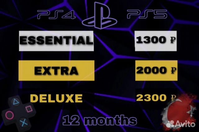 Подписка ps plus год + ps игры, ps4
