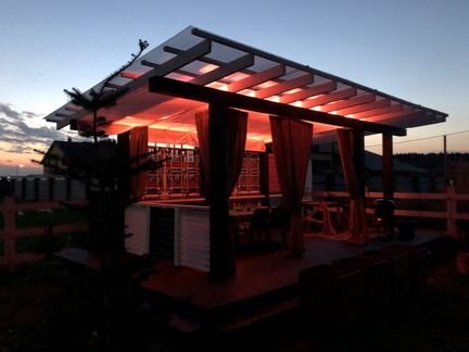 Прокат звукового,светового и видеооборудования