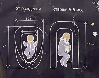 Кокон для новорожденных