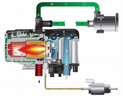 Webasto обслуживание
