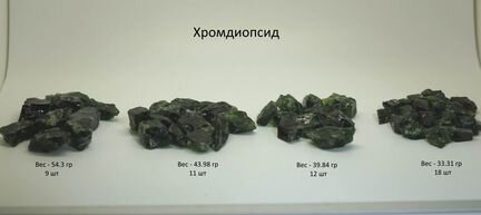 Продам сырьё Хромдиопсида. Качество ограночное