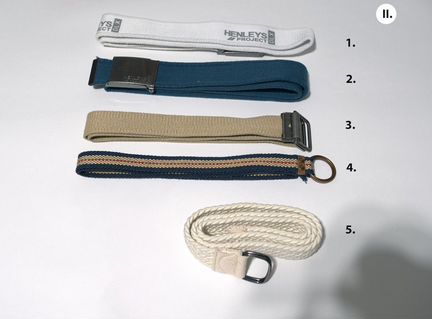 Ремни (чистка гардероба)