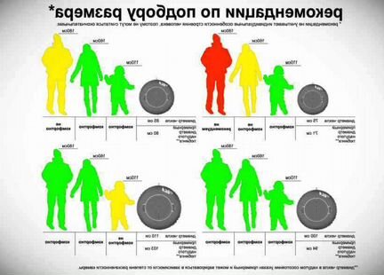 Надувная ватрушка