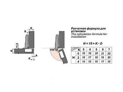 Установка мебельных петель 35 мм